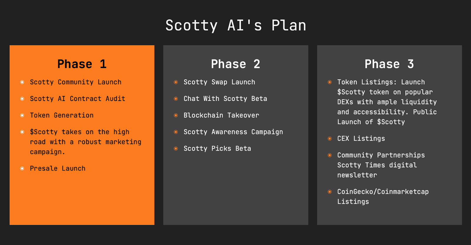 scotty ai plan