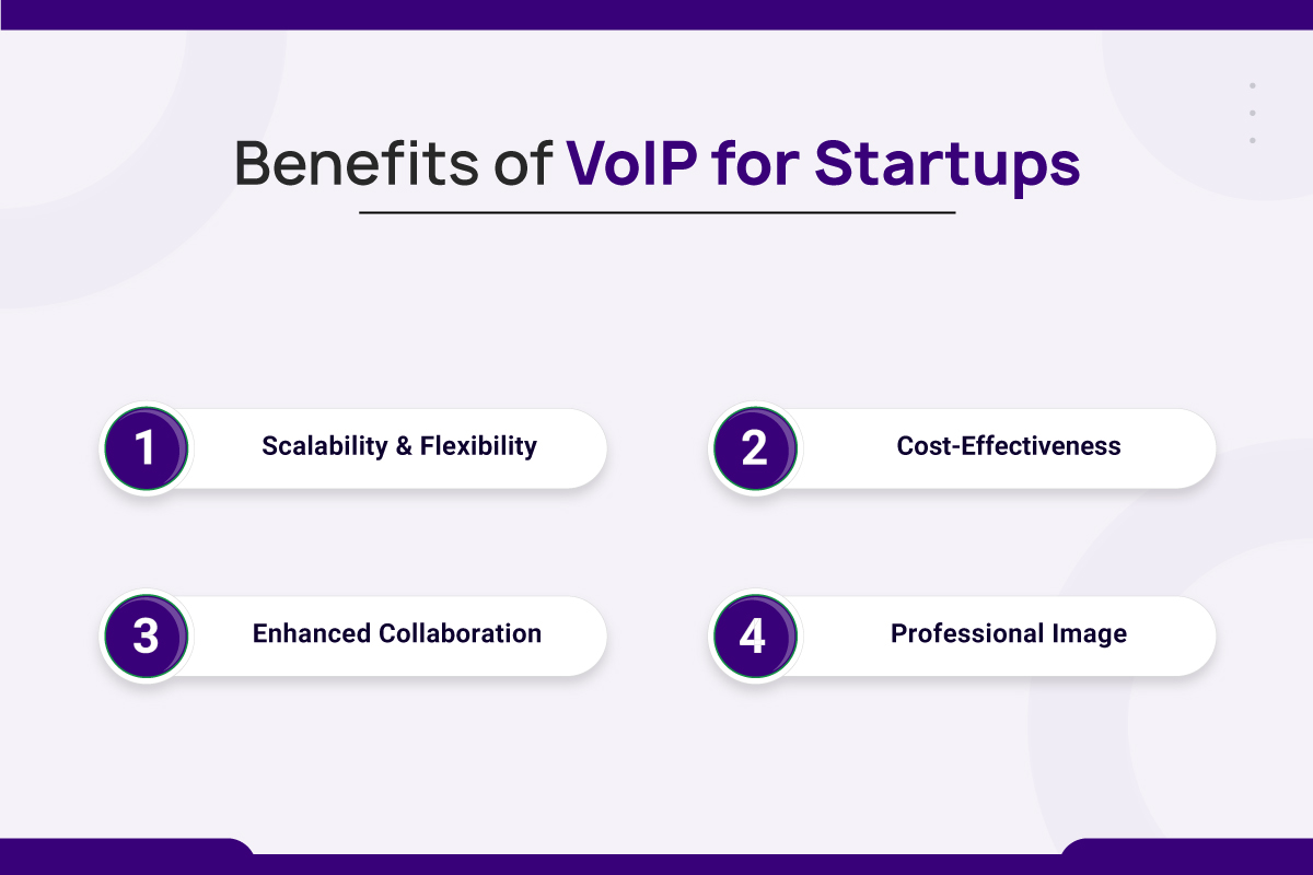 Benefits of VoIP for Startups