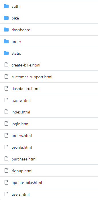 Screenshot of different files (auth, bike, dashboard, order, and static), followed by a list of different files (create-bike.html, customer-support.html, dashboard.html. home.html, index.html, login.html, orders.html, profile.html, purchase.html, signup.html, update-bike.html, and users.html.
