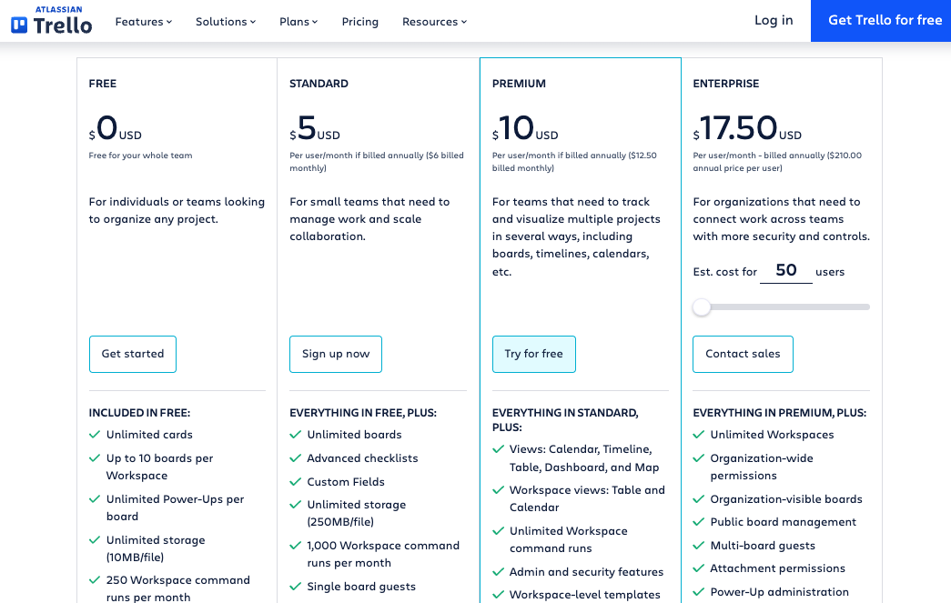 Pricing Plans for Trello