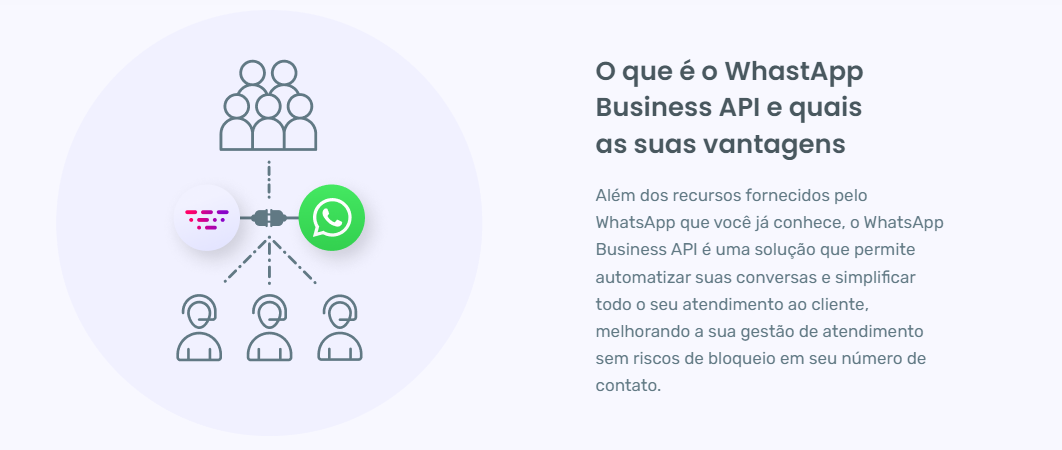 Atendimento no WhatsApp para Vendas: o que NÃO vender para garantir sucesso