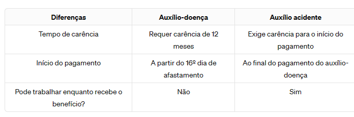 Tabela

Descrição gerada automaticamente