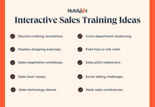 List of interactive sales training ideas from HubSpot