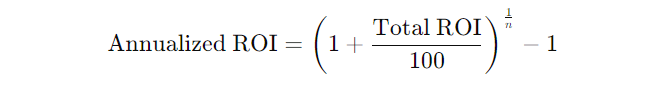 ROI and IRR Calculator Formula
