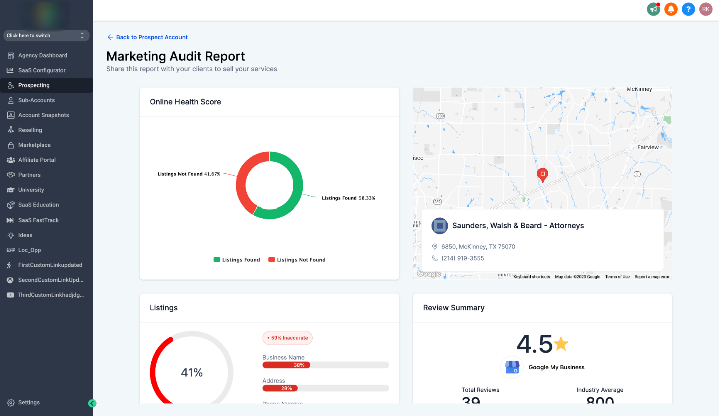 GoHighLevel Analytics Features