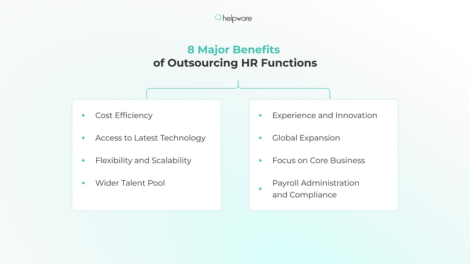 Benefits of HR Outsourcing 