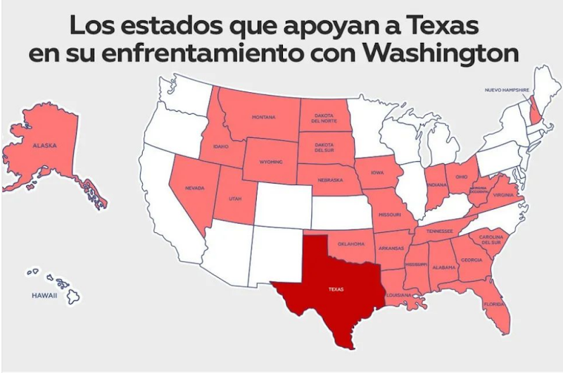 Estados que apoyan a Texas en su enfrentamiento con Washington.