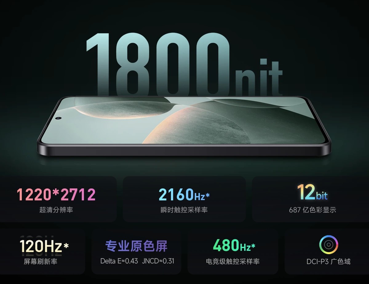 Redmi K70E : écran 
