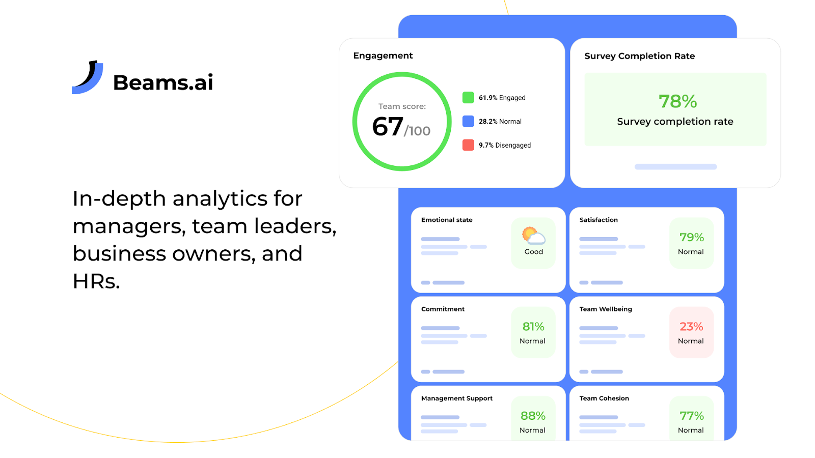 employee engagement platform Beams.ai