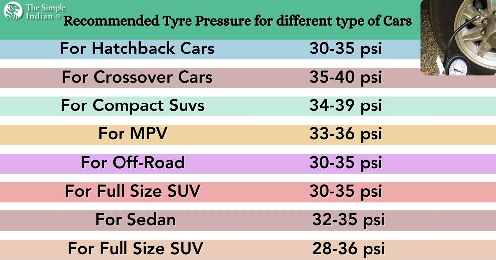 types of cars