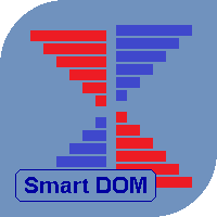 Лого Smart Depth Of Market