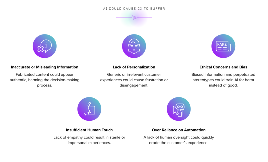 authenticity in the age of AI