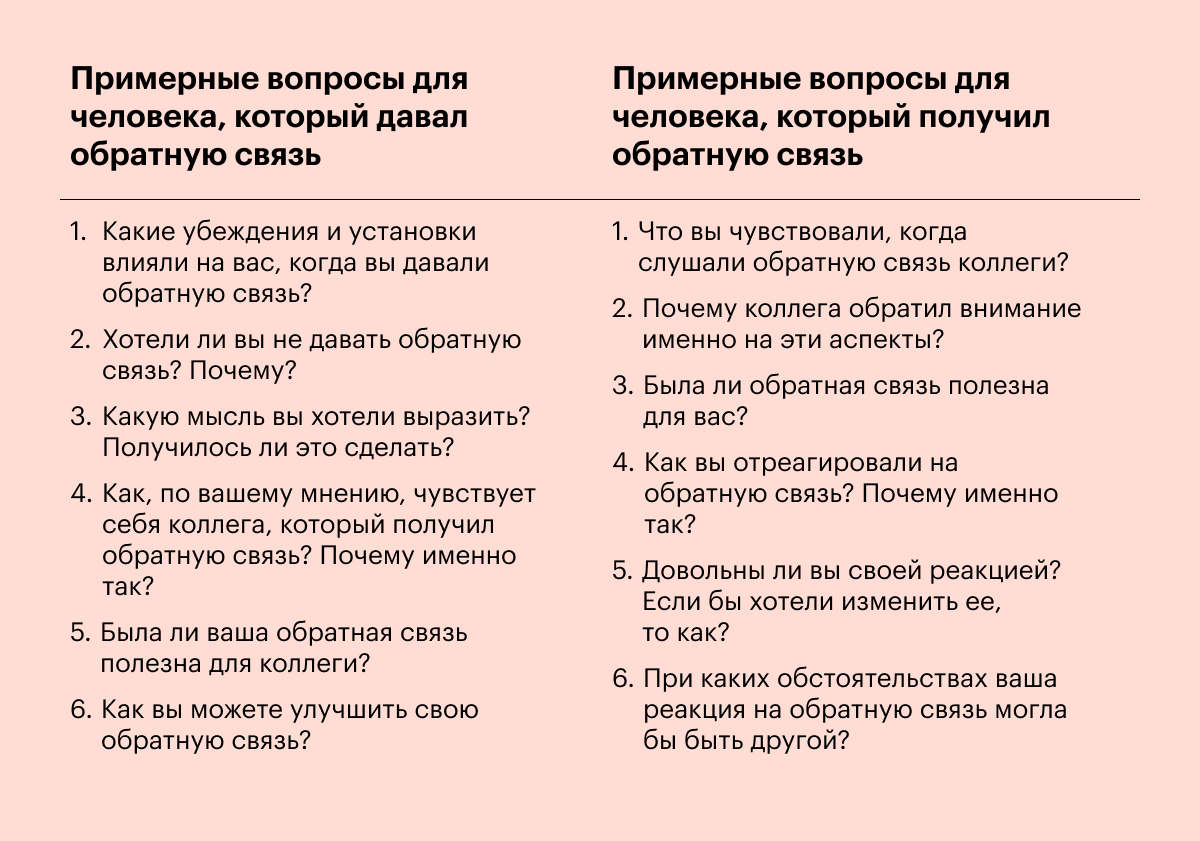 Цикл Колба: как работает модель обучения, этапы метода, применение