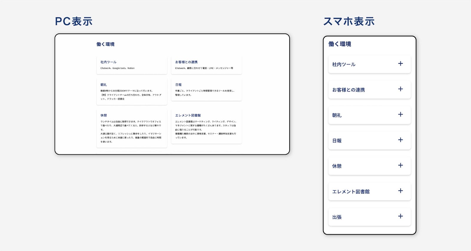 1.縦に長くなるのを防ぐ