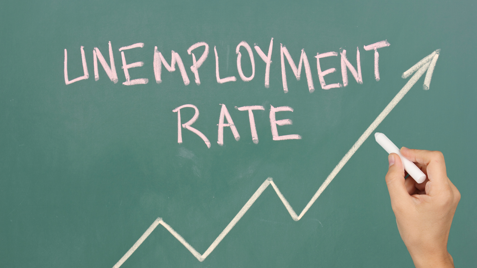 An Insight on Employment Rate in Malaysia 2024