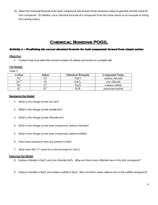 naming ionic compounds pogil answers