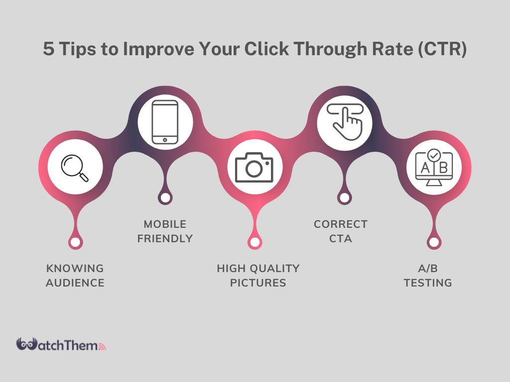 5 Tips to Improve Your Click Through Rate (CTR) Drastically with the help of a CTR calculator