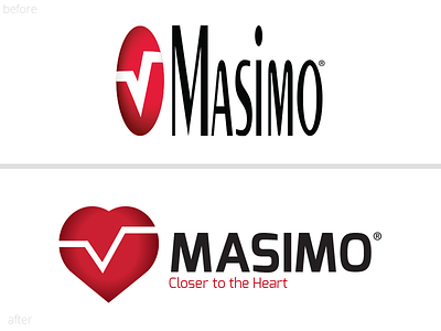 Masimo Logo Redesign by Christoph Codes on Dribbble