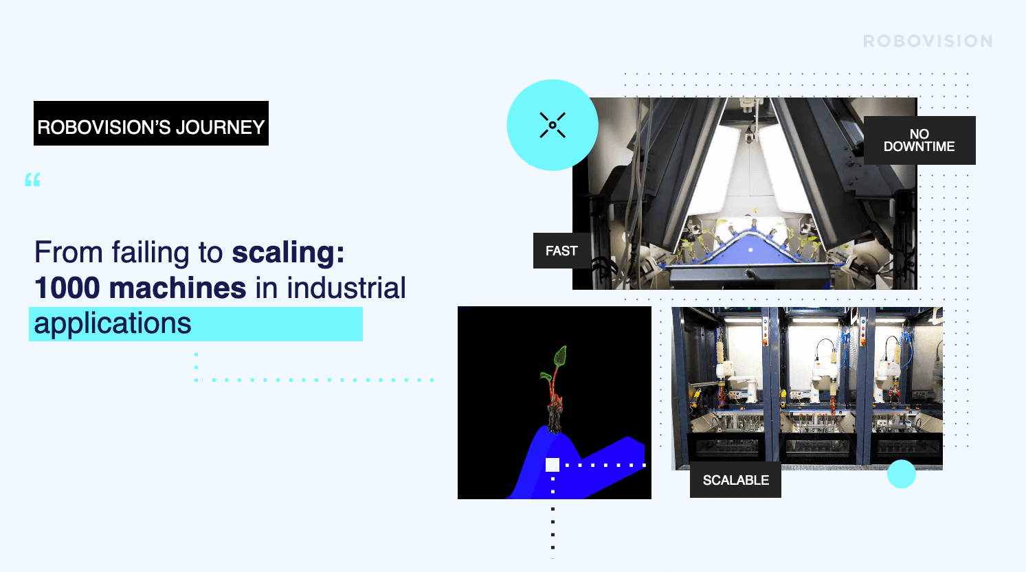 ROBOVISION’S JOURNEY From failing to scaling:1000 machines in industrial applications