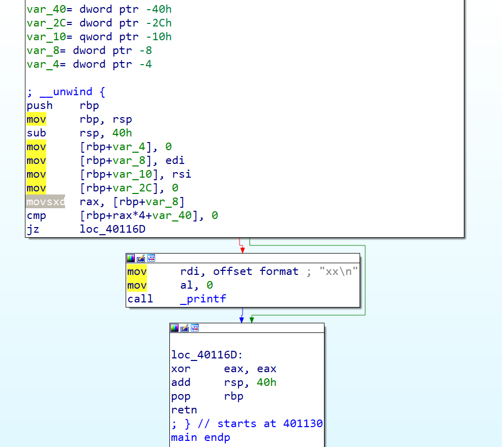 Nostalgic memory - An attempt to understand the evolution of memory corruption mitigations - Part 4