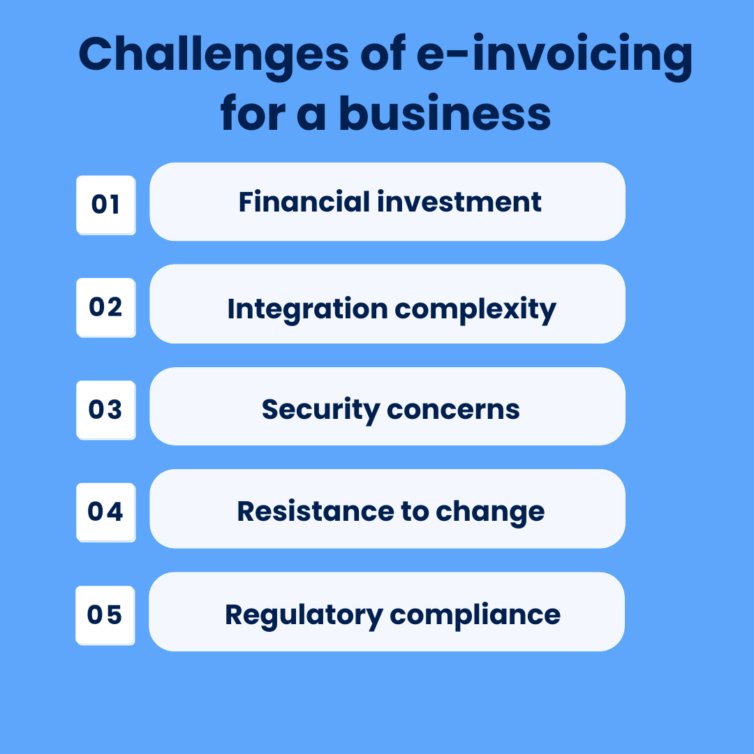 Challenges of e-invoicing