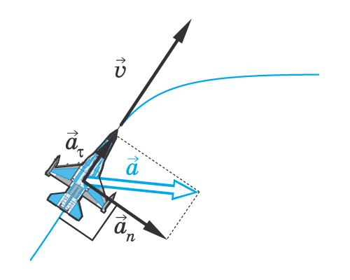 http://physik.ucoz.ru/_ph/4/2/859004137.gif