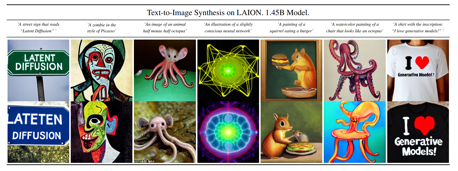 Image synthesis is the process of generating new images with computer algorithms or deep learning techniques to create realistic visual content.