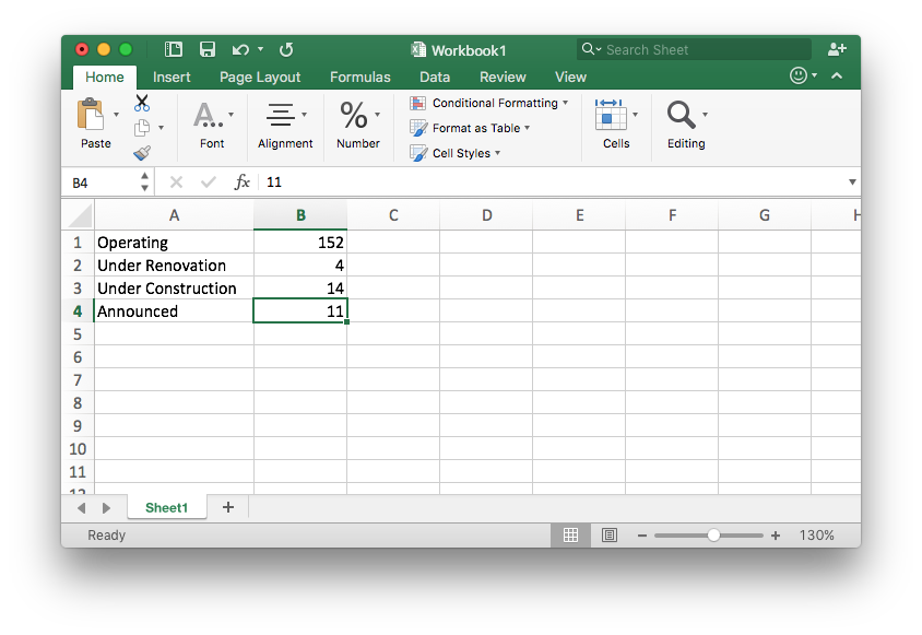 Excel spreadsheet please scroll down to listen to the information that correspond to the spreadsheet.
