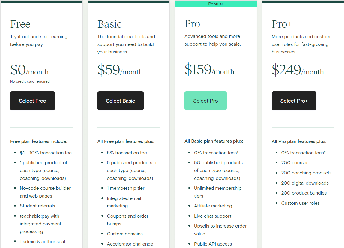 Pricing Plans for Teachable