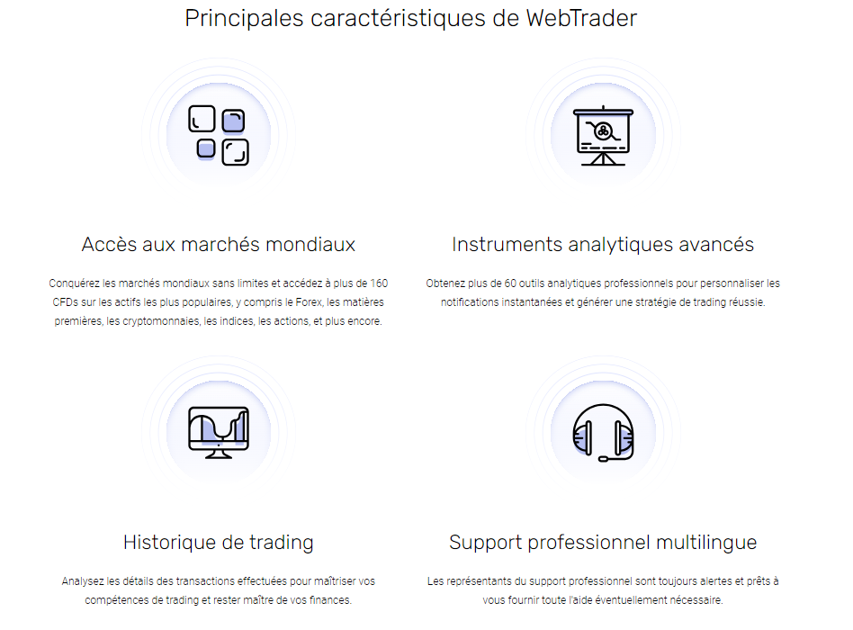 WebTrader de ModMount, un choix de premier plan pour le trading accessible sur n'importe quel appareil. Personnalisez les alertes de marché, affinez vos stratégies grâce à des outils d'analyse.