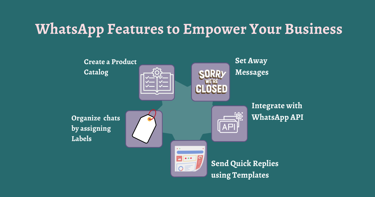 WhatsApp Business Features to Empower Your Business