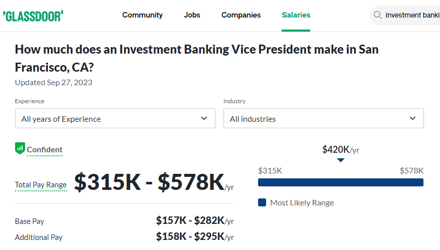 Investment Banker Vice President Salary in San Fransisco -Glassdoor