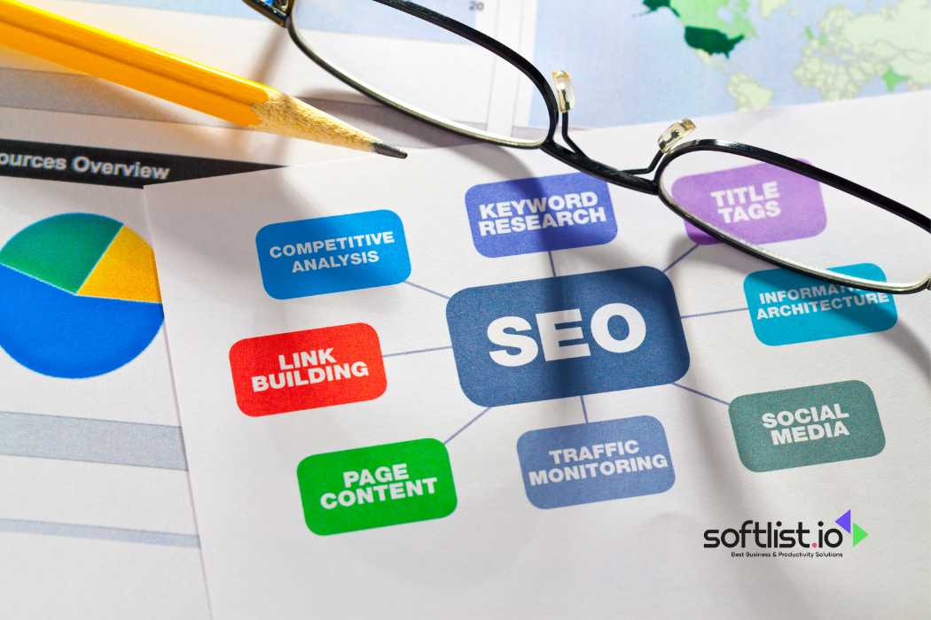 SEO diagram showing keyword research, link building, and traffic monitoring