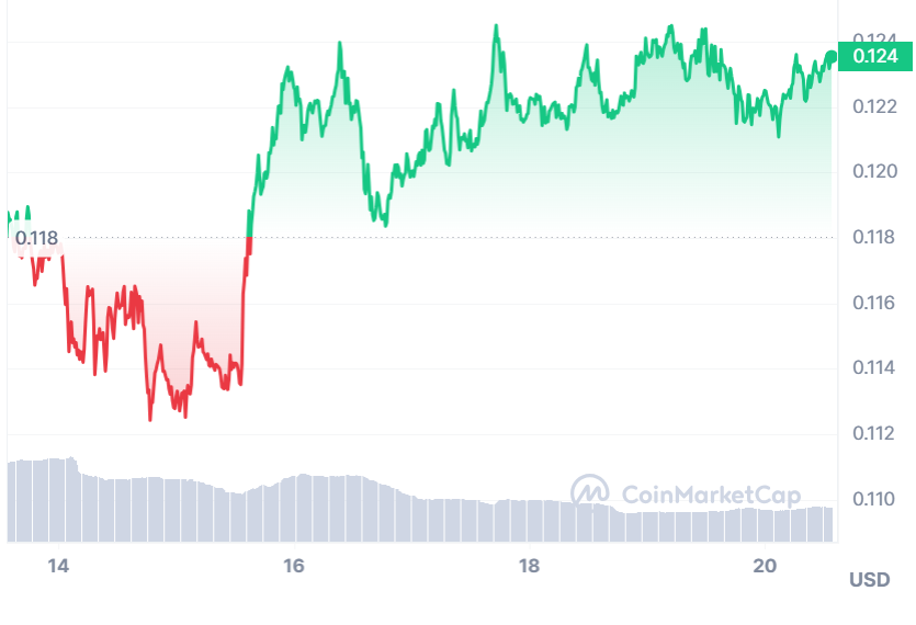 報告指出俄羅斯加密貨幣挖礦產業在 2024 年可能成長20至40%！