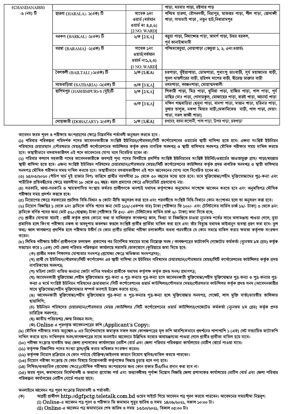 District Family Planning Chittagong Job Circular 06