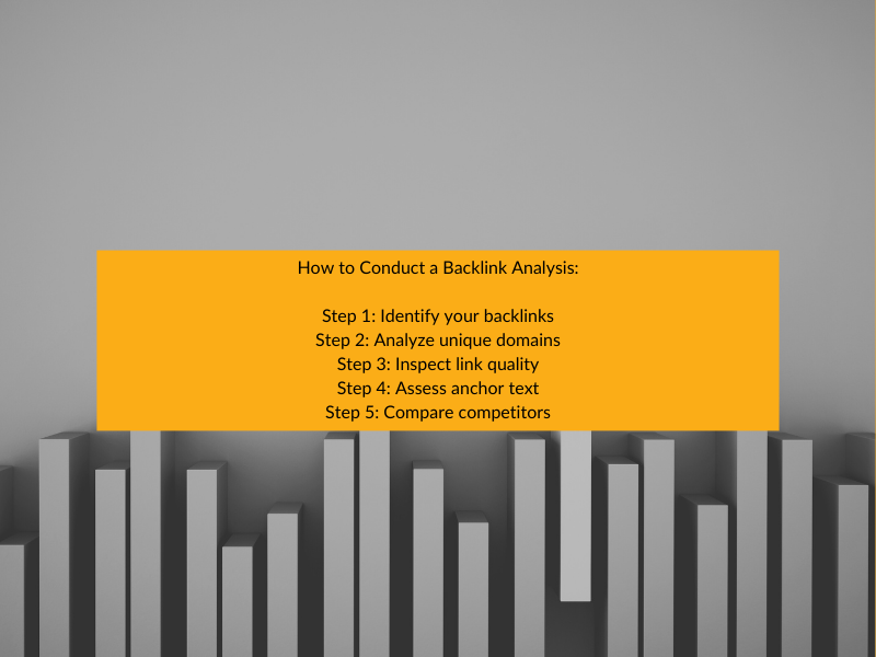 Guide To Backlink Analysis