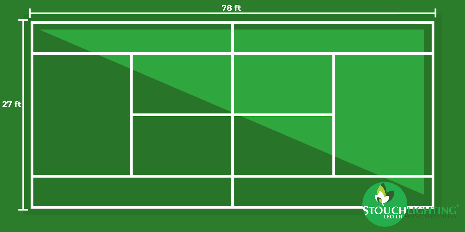 Singles tennis court dimensions