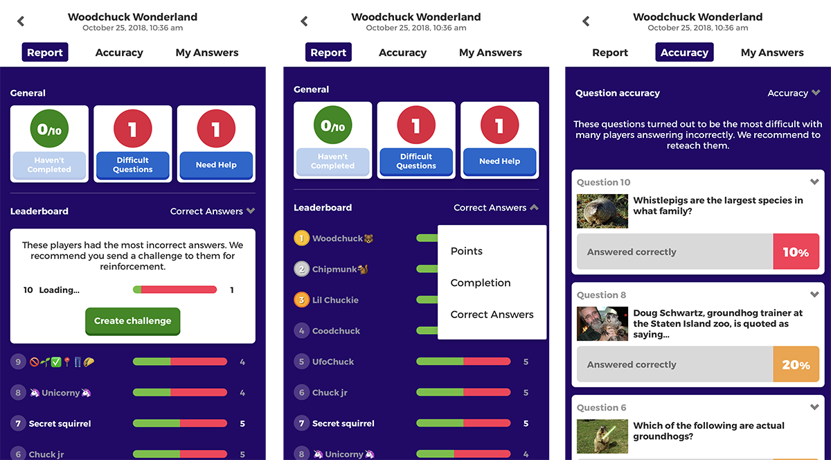 How could you use Kahoot quizzes to support, challenge and assess