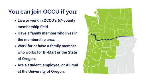 Oregon Community credit union address