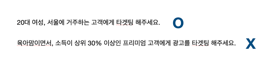 RTB 매체의 타겟팅의 한계