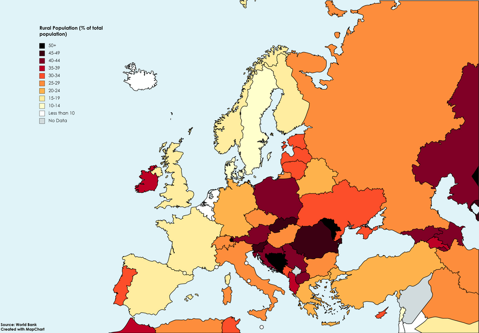 r/europe - Rural Population in Europe