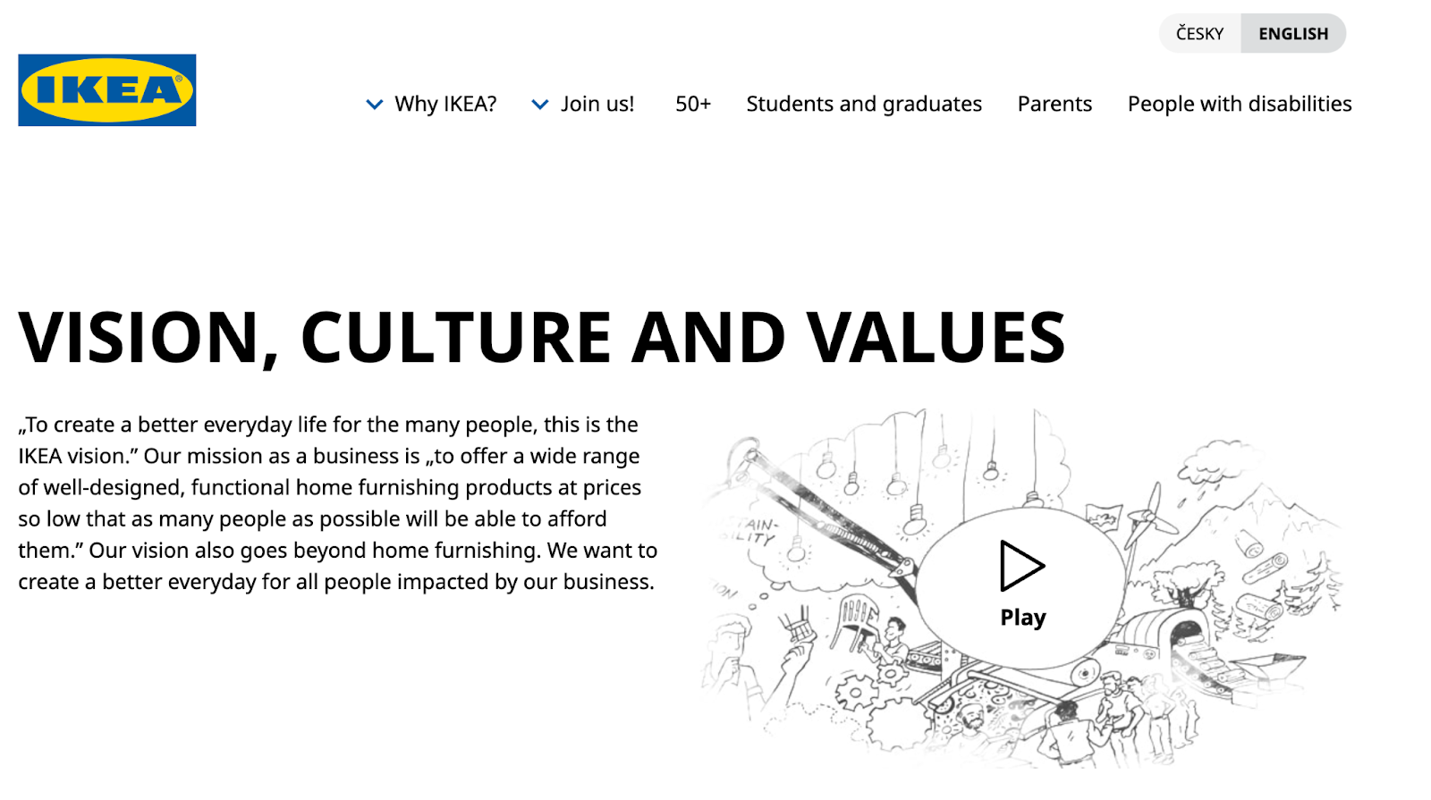 Best mission statement examples: Ikea