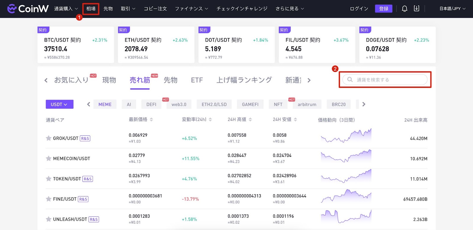 現物取引の操作プロセスについて – CoinW