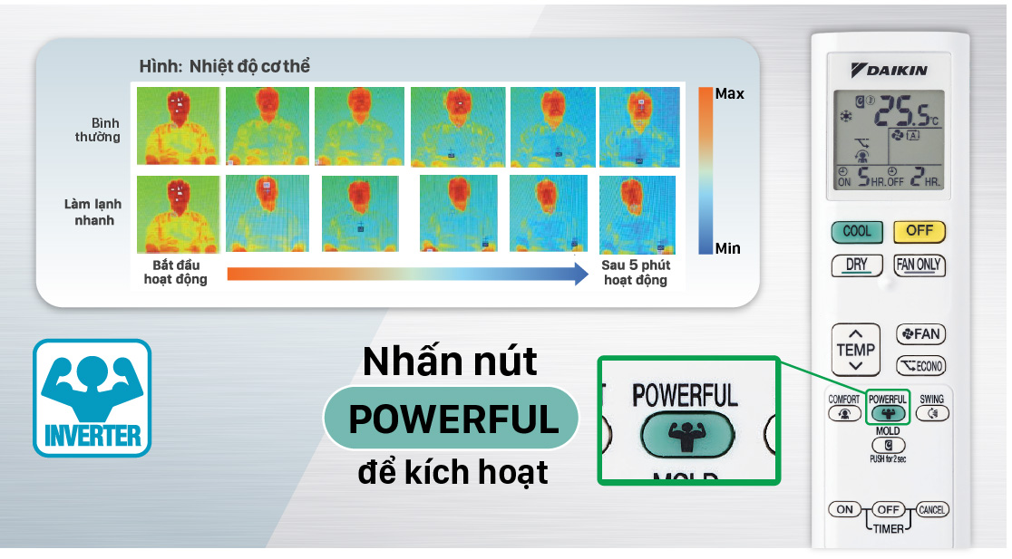 CÔNG TY TNHH ĐIỆN MÁY THÀNH CƯỜNG