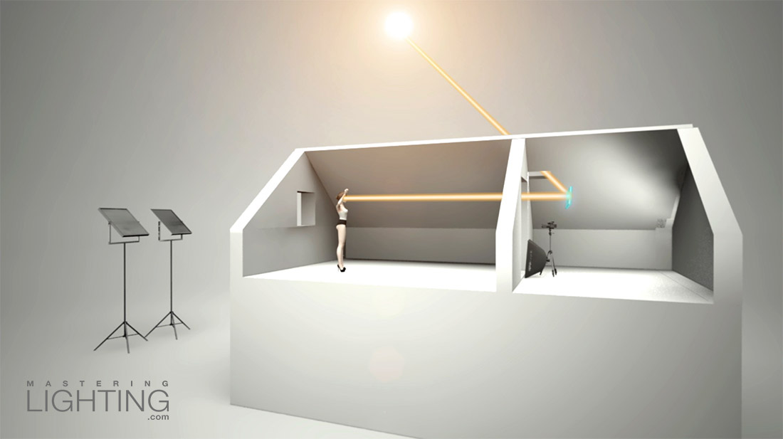 Expert Tips For Light Setup