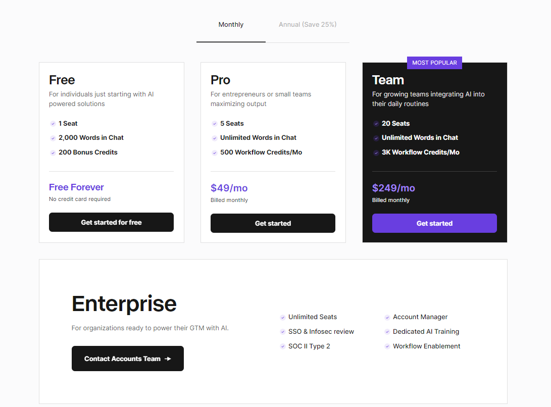 CopyAI Pricing Plans