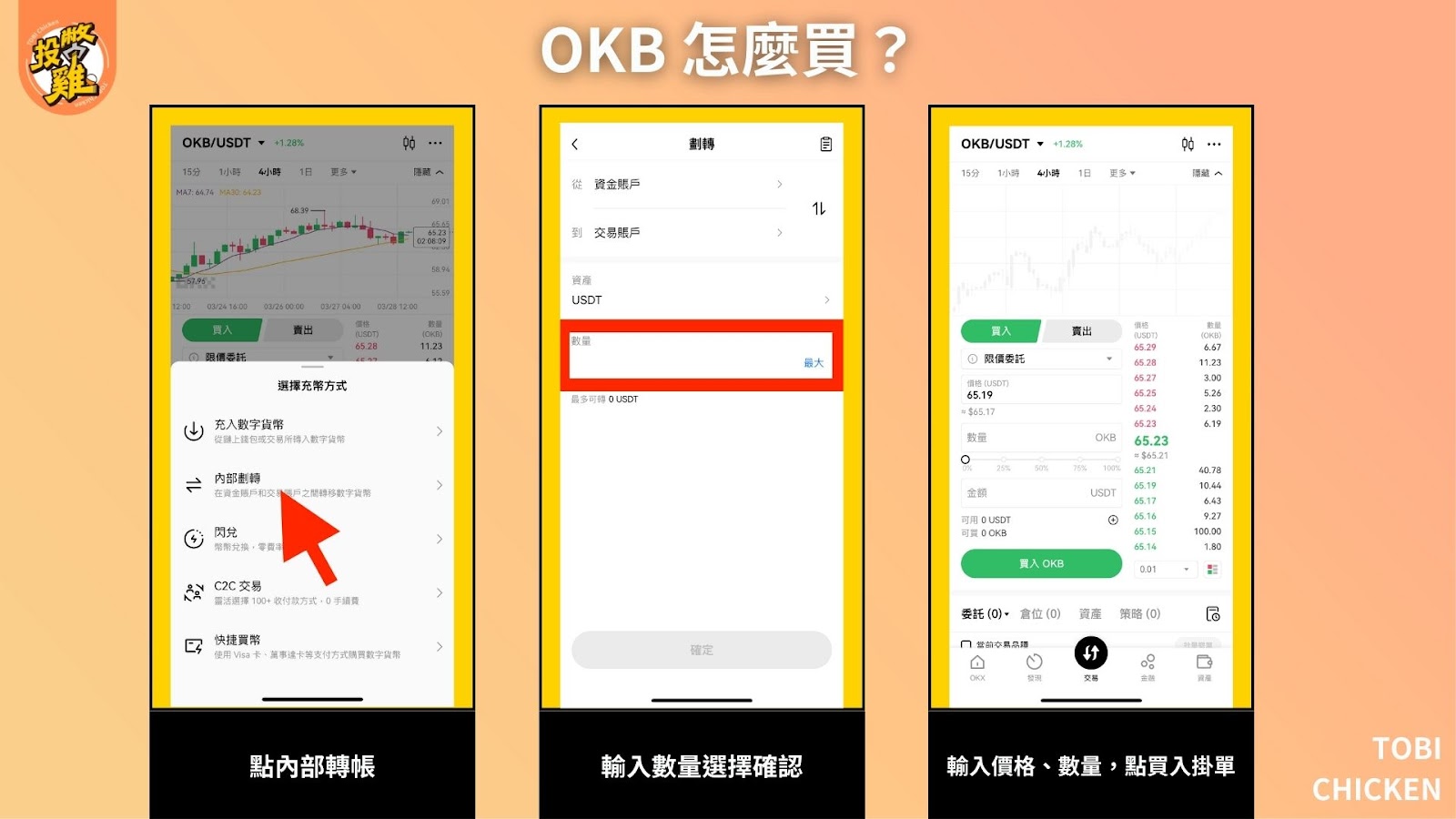 OKB 幣是什麼？OKB怎麼買？OKB 用途、OKB風險