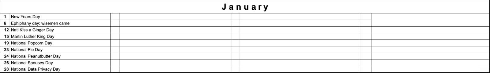 January Example events table