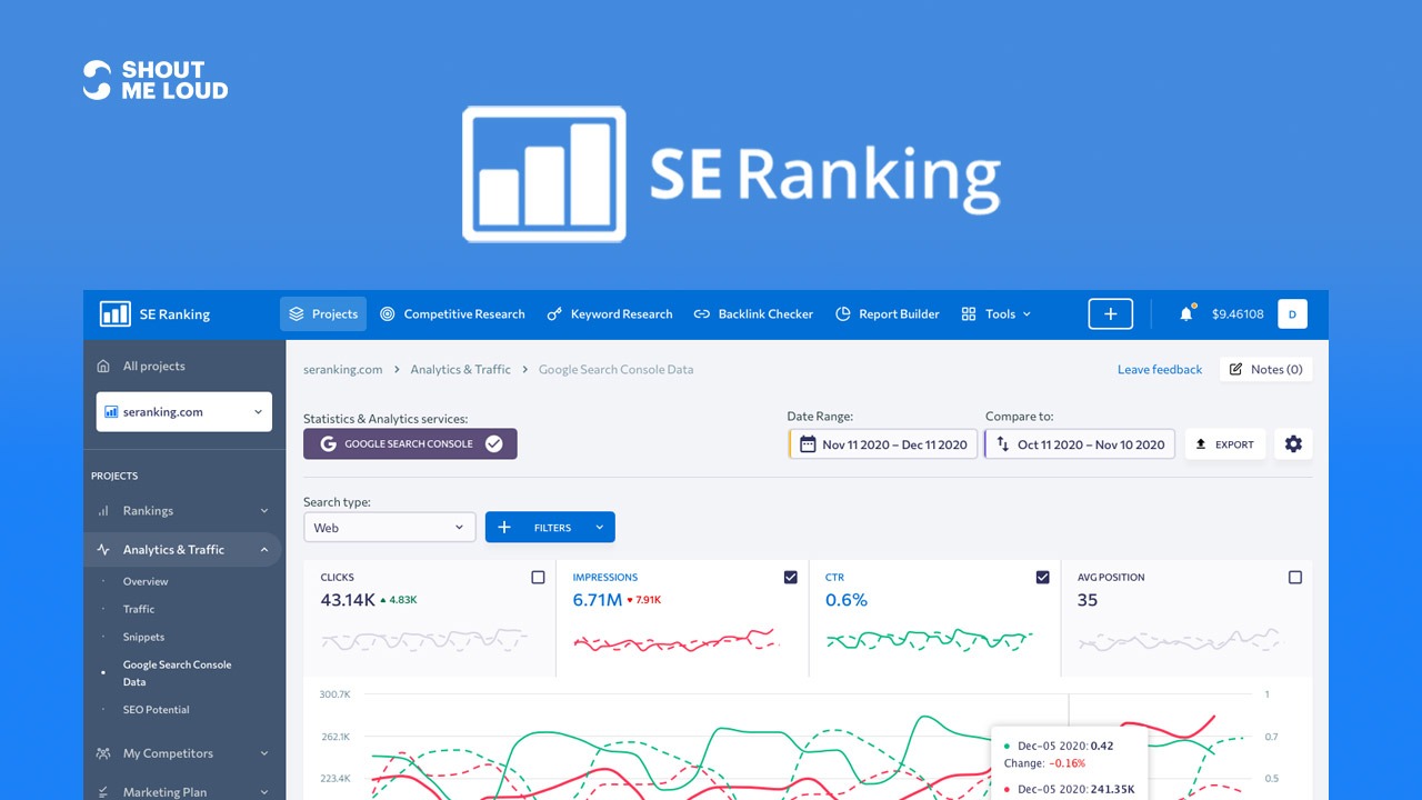 SE Ranking