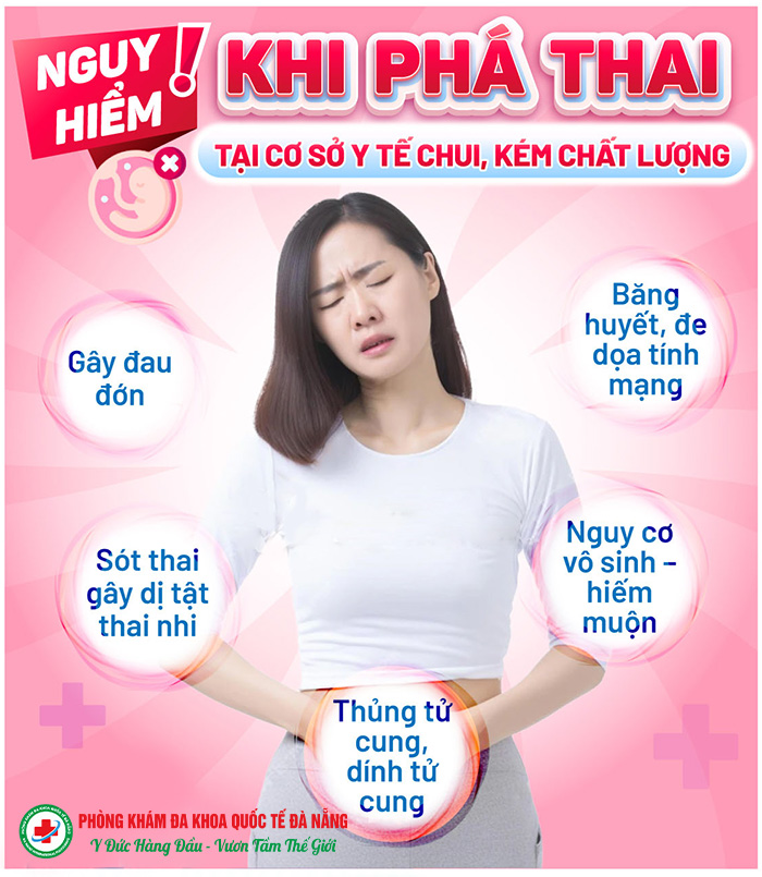 nguy hiểm khi thực hiện phá thai ở những cơ sở kém chất lượng